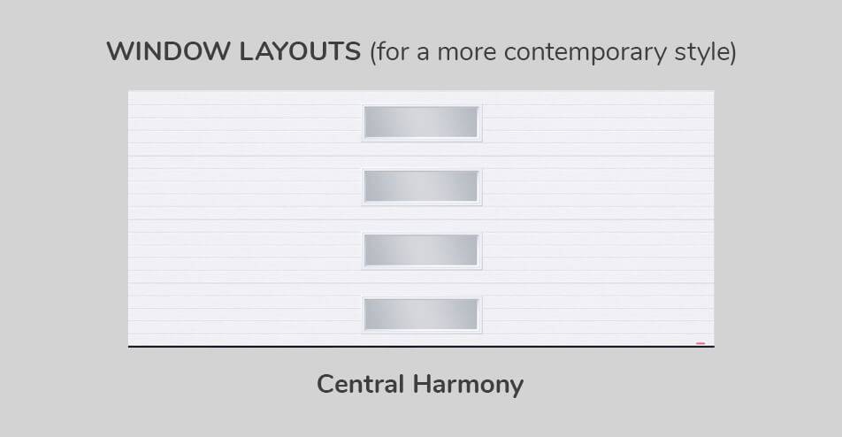 Window layouts, Centrale Harmony